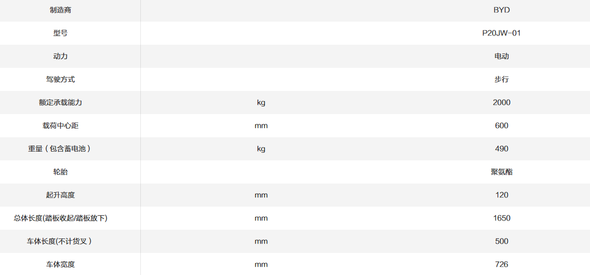 P20JW-01_2.0T步行式托盤搬運(yùn)車